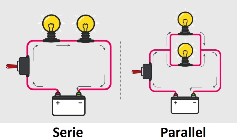 LED in serie of parallel aansluiten?